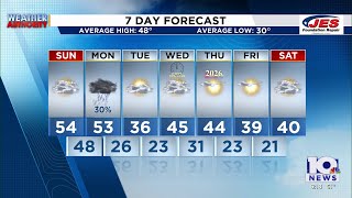 Southwest, Central Virginia Weather | 6:00 p.m. - Dec. 27, 2025