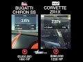 How insane is this comparison, $5,000,000 Bugatti Chiron SS vs $260,000 Chevrolet Corvette ZR1X