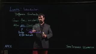 Limits: Introduction - 09. Difference Quotients