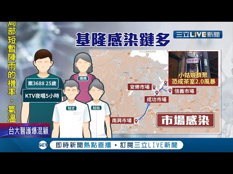 "小姑娘"小吃店傳染鏈擴大！兒子.2名男客人都確診 成功市場攤商曾孫遭傳染年紀僅"2個月大"成全國最年輕確診者│記者 林俊華 侯彩紅│【LIVE大現場】