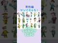 マジでモテるMBTI男性編【MBTIランキングTOP5】　#mbti #ランキング #心理学