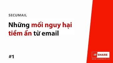 Những mối nguy hại tiềm ẩn từ email | IT Share - VNETWORK
