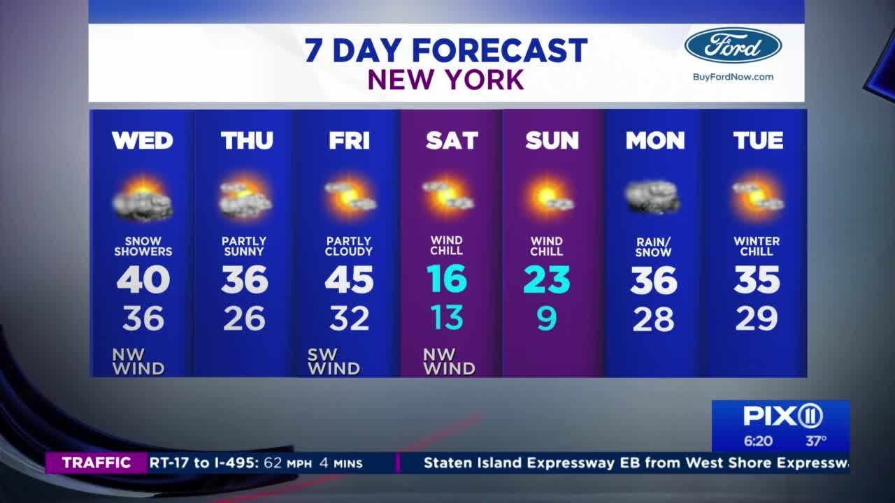 Early Wednesday snow flurries before blustery day - YouTube