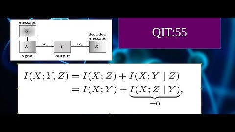 Quantum Information Theory 55: Data Processing inequality proof [using 6 different results!! ]