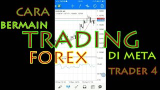 Anda Tidak Akan Kaya dari Trading, ini alasannya