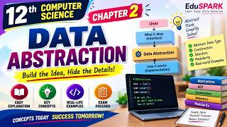 12th Computer Science | Chapter 2 | Data Abstraction  | Important Key points | Question Answers