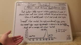 Silver Thursday; Hunt Brothers; from Billions to Bankruptcy