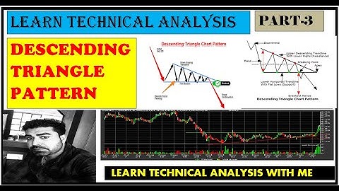 DESCENDING TRIANGLE CHART  PATTERN | BREAKOUTS | LEARN TECHNICAL ANALYSIS WITH ME -  PART 3