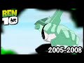 Cartoon net2ork tv shows 2001-2010