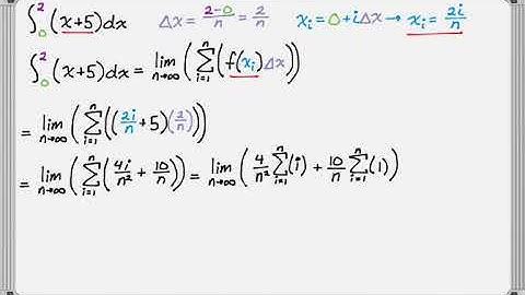 Example Limit of a Riemann Sum for Definite Integral: Linear Integrand