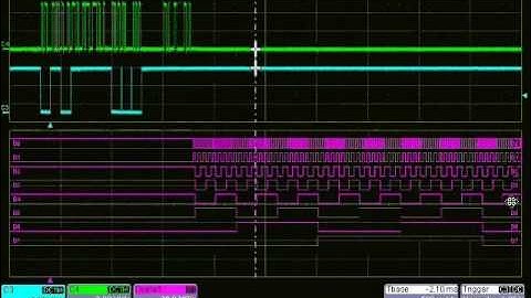 Teledyne LeCroy Mixed Signal Oscilloscope - Cursors