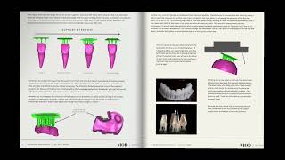 Every thing you need to know about 3D print nesting.