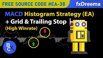 Most Effective MACD Histogram Forex Strategy + Grid & Trailing Stop - Free source EA-38 by fxDreema