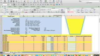 Brewing Software