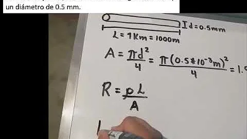 ¿Cuál es el área transversal de un alambre?