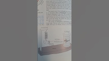 Seismic waves traveling through the Earth