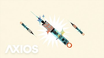 Next generation vaccines