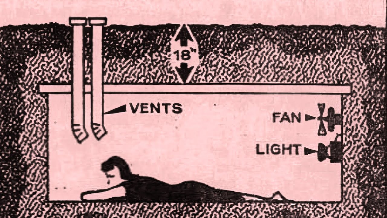 The Evil Invention of a Psychopath