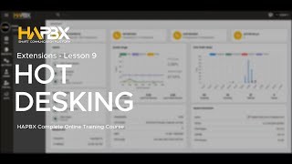 HAPBX - Hot Desking Configuration Guide | HAPBX - Business Voip & Cloud Pbx
