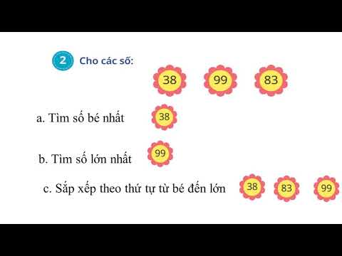 Tuần 23 - Toán - Bài: Luyện tập