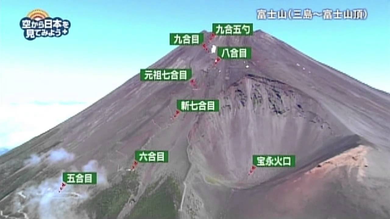 富士山 三島 富士山頂 富士山 宝永火口 新七合目 空から公式 Youtube