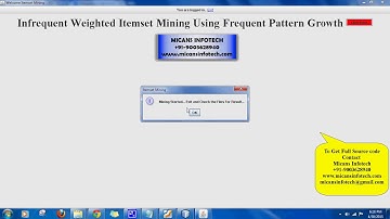 Infrequent Weighted Itemset Mining Using Frequent Pattern Growth