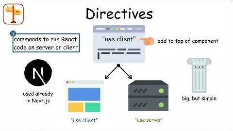 Every React 19 Feature Explained in 8 Minutes
