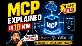Agentic AI Explained: Multi-Agent Systems, MCP, Guardrails & AI Orchestration Architecture