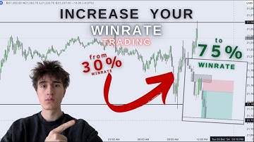 How To Increase Your Winrate Trading