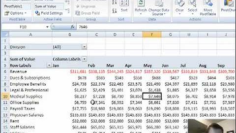 Excel Video 21 Consolidating Multiple Ranges into One Pivot Table Part 4