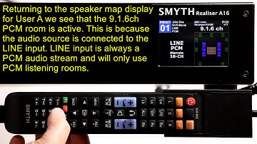 Realiser A16 basics part 8: building Listening Rooms