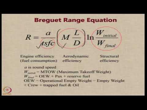 Lecture 44 : Estimation of Fuel Weight Fractions