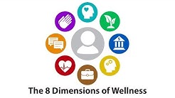 The Eight Dimensions of Wellness 