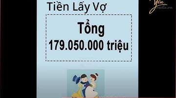 Lấy vợ hết bao nhiêu tiền, làm sao để tiết kiệm