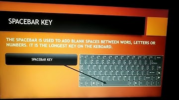 Computer Class-1 Ch-5 The Keyboard by Priyanka Shrotriya