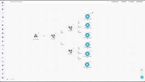 How to Send Birthday And Anniversary Greetings Via WhatsApp ?