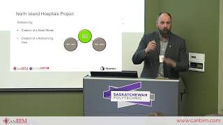BIM Execution - Planning for Change