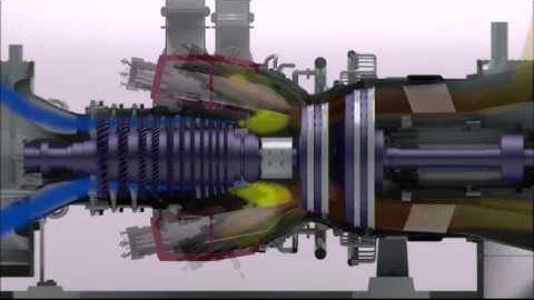 Simple Cycle vs Regenerative Cycle by Pal-Con, Ltd.