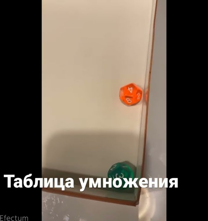 Весёлый способ повторить и доучить табличное умножение. Два игральных ...