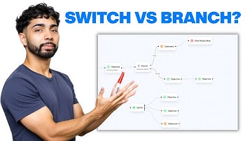 CloseBot V2 Tutorial: How Branches & Switches Actually Work
