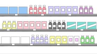 How Do Pain Relievers Work (George Zaidan) | Joint Effort Chiropractic