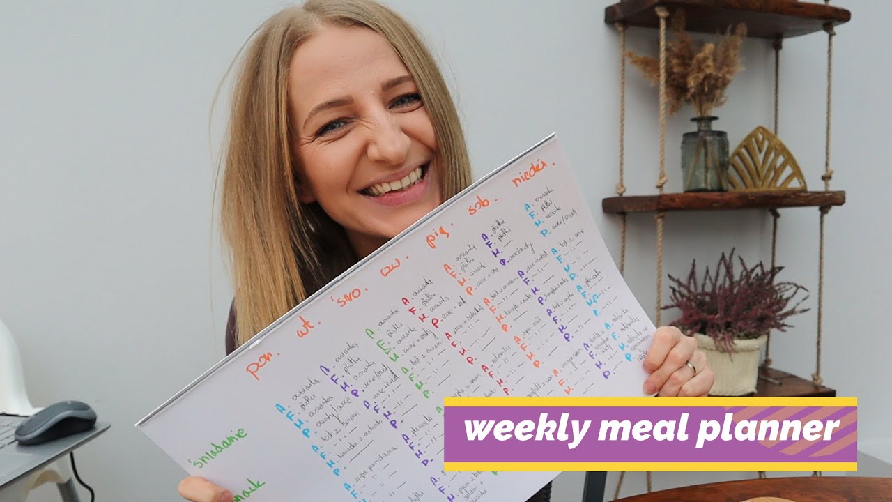 Tygodniowe planowanie posiłków czyli nasz Weekly  Meal Planer.