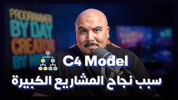 سبب نجاح المشاريع الكبيرة | System Design (C4 Model)