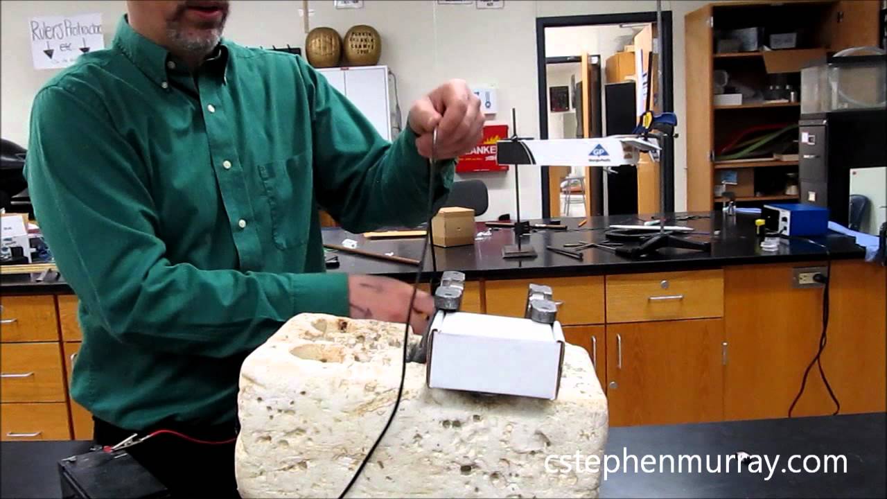 Right Hand Rule 4 Large Horseshoe Magnet And Battery Youtube