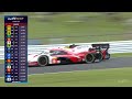 Race Highlights | 6 Hours of Fuji 2025 | FIA WEC