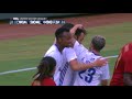 HIGHLIGHTS: ATL UTD 2 vs Charlotte Independence | June 13, 2018