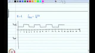 Mod-11 Lec-33 Pll dynamics integer