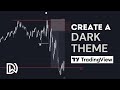 How to create a dark theme tradingview setup