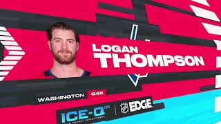 Spectacular Saturday - NHL 26 - For Fun Game #72 - Washington Capitals @ Florida Panthers - Gameplay