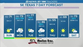 Sunny Sunday. Rain returns Monday evening.